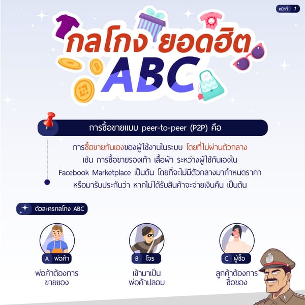 กลโกง ABC คืออะไร  อยากให้ชาวหมู่บ้านรู้เท่าทัน และระวังให้มาก ใช้ platform กลางในการซื้อขายเพื่อความปลอดภัย
